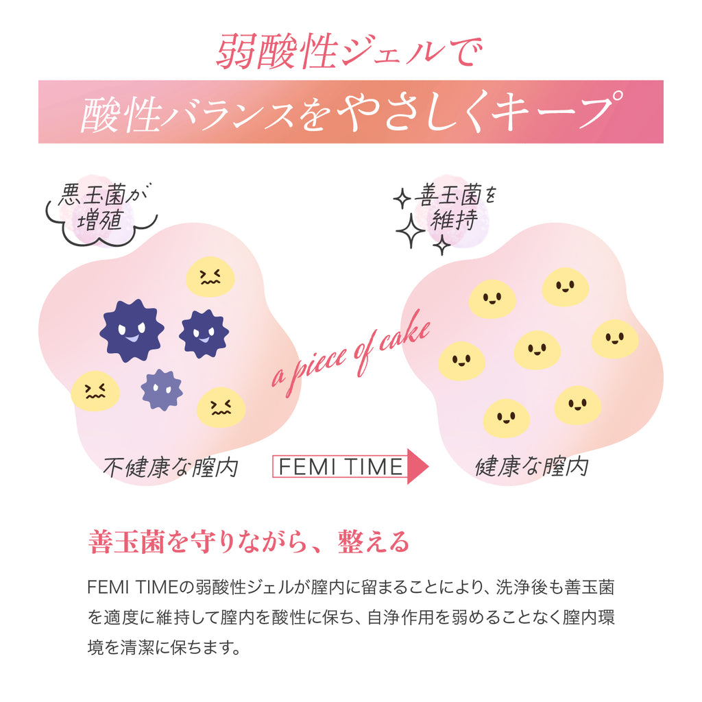 FEMI TIME フェミタイム 2本入