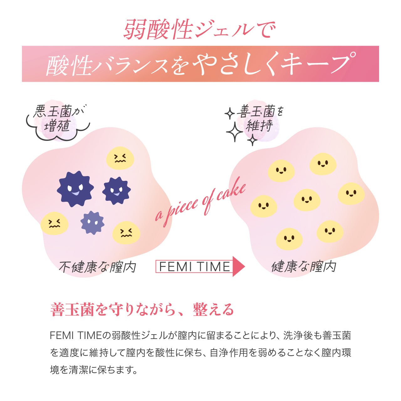 FEMI TIME フェミタイム 2本入